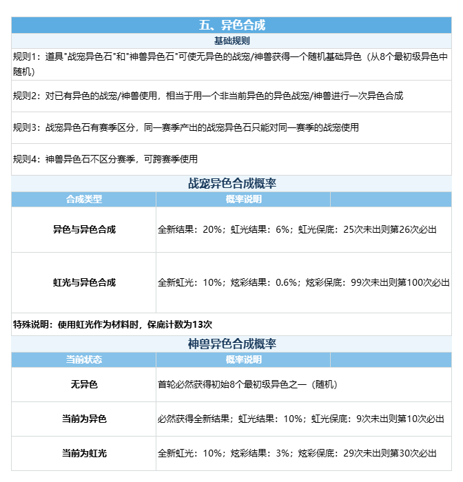 图片: WOA20261021-151313.png